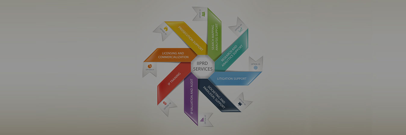 IIPRD Services