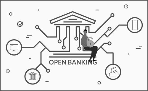 Open Banking