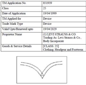 Livis Trademarks